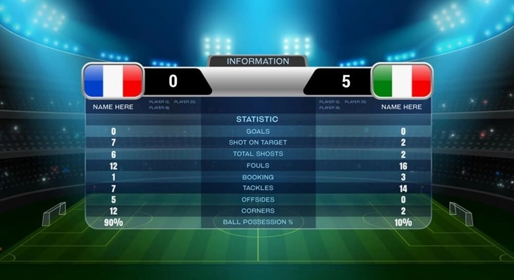 Khi nào thì xuất hiện kèo chấp 1.25 Sv88