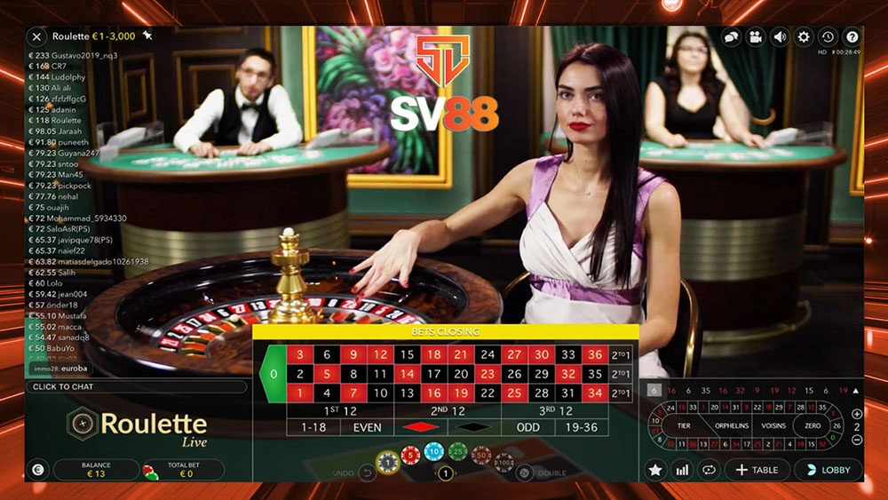 Roulette Sv88 | Hướng Dẫn Bí Quyết Tăng Tỉ Lệ Thắng Cao 